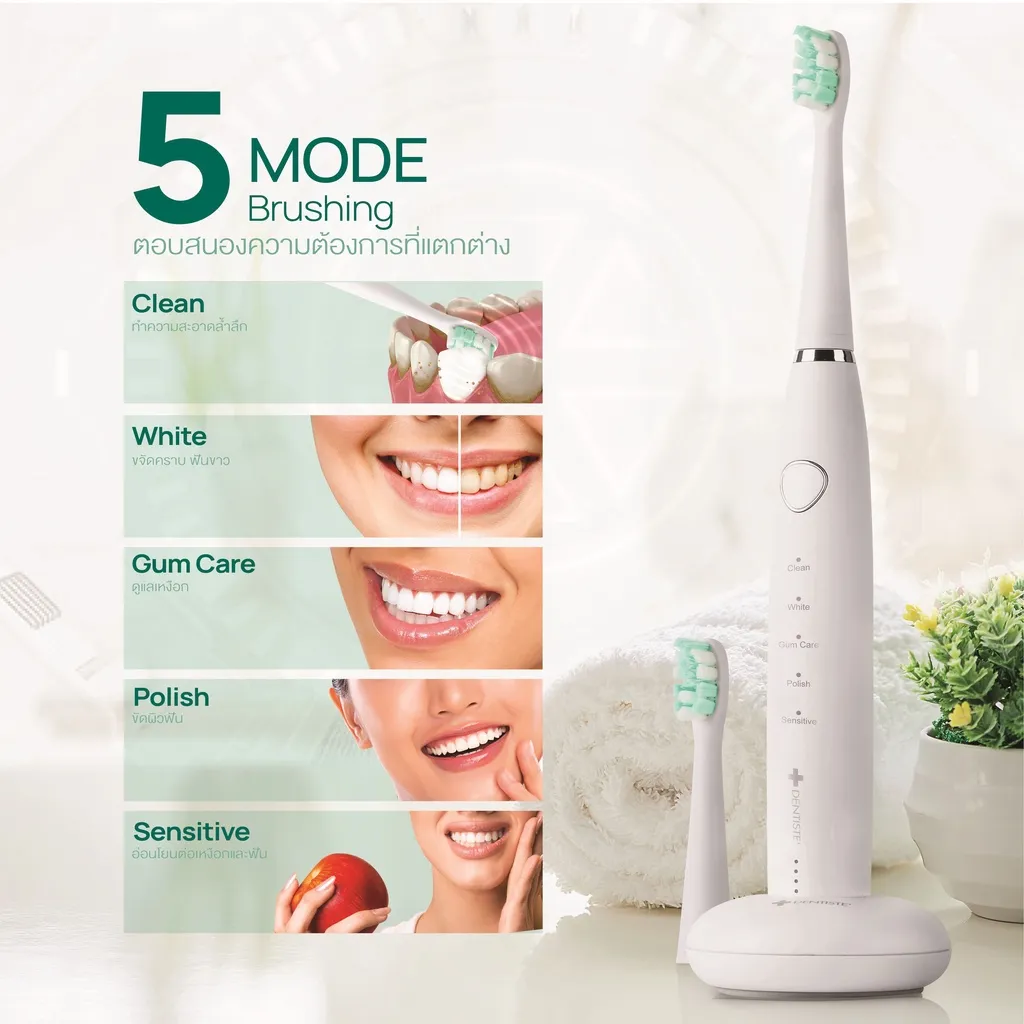 ภาพแสดง 5 โหมดการแปรงฟันของ Dentiste แปรงสีฟันไฟฟ้า โซนิค เพื่อการดูแลช่องปากที่แตกต่างกัน