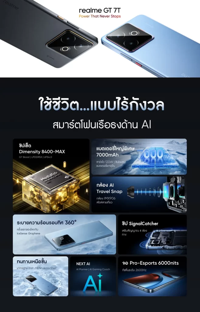 realme GT 7T 12+256GB ชิป Dimensity 8400-MAX และฟีเจอร์ AI