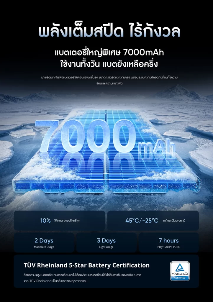 แบตเตอรี่ 7000mAh พร้อมระบบจัดการอุณหภูมิ