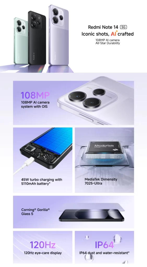 ภาพรวมฟีเจอร์เด่นของสมาร์ทโฟน กล้อง AI 108MP ชาร์จไว 45W หน้าจอ 120Hz กันน้ำ IP64