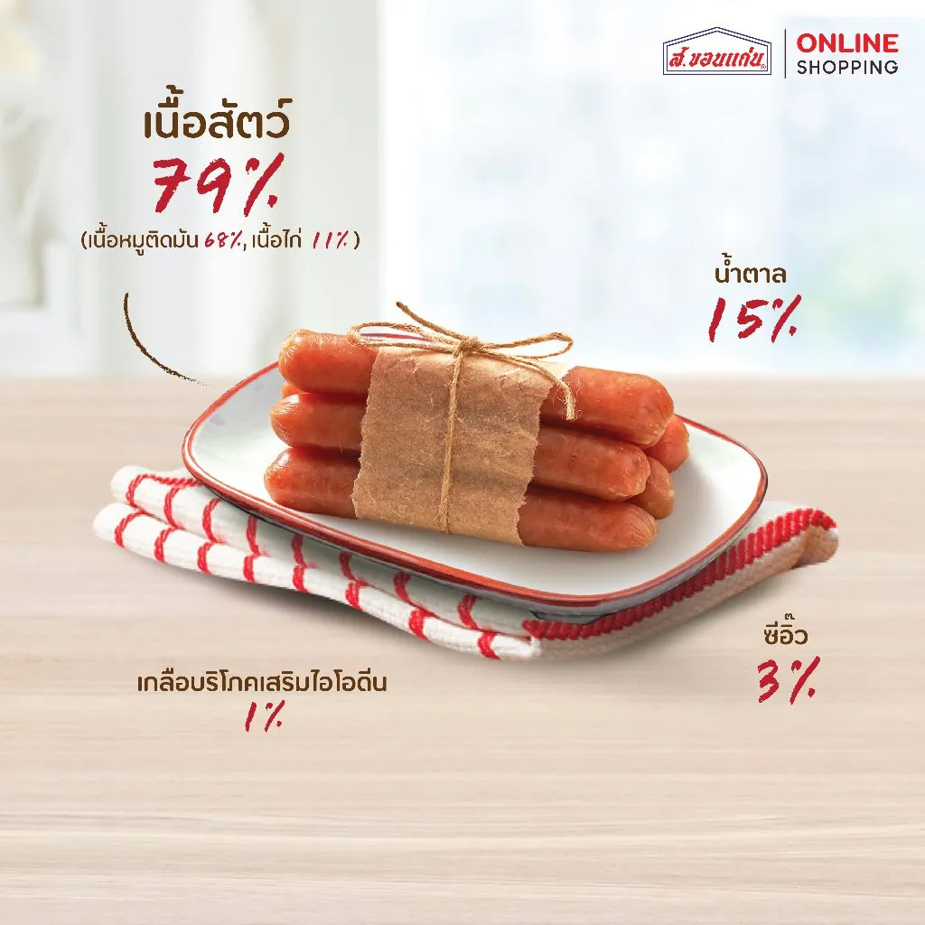 กุนเชียงวางอยู่บนจานและผ้าเช็ดจานสีขาวแดง พร้อมแสดงข้อมูลส่วนประกอบหลัก ได้แก่ เนื้อสัตว์ 79% (เนื้อหมูติดมัน 68%, เนื้อไก่ 11%), น้ำตาล 15%, ซีอิ๊ว 3%, และเกลือบริโภคเสริมไอโอดีน 1%.