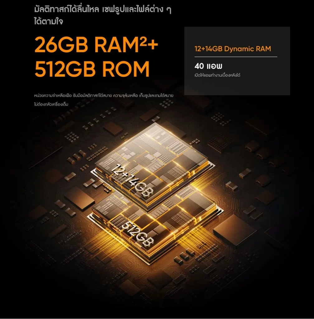 แรมรวมสูงสุด 26GB และรอม 512GB รองรับการเปิดหลายแอปพร้อมกัน เก็บไฟล์และเกมได้จุใจไม่ต้องลบ