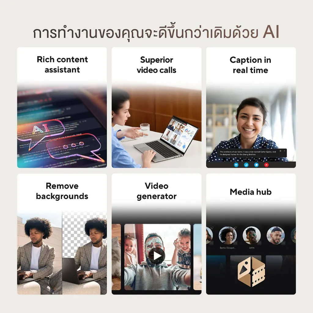 ภาพ infographic แสดงคุณสมบัติ AI บนโน้ตบุ๊ก ได้แก่ ผู้ช่วยเนื้อหา, การโทรวิดีโอ, คำบรรยายสด, ลบพื้นหลัง, สร้างวิดีโอ และ Media hub