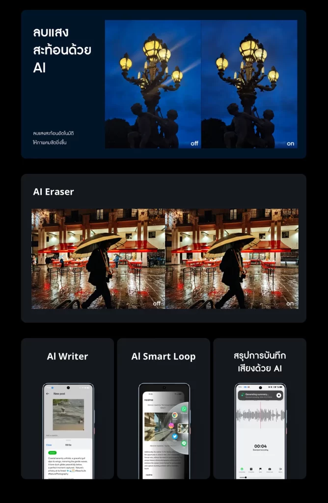 ระบบ AI ลบแสงสะท้อนและลบวัตถุด้วย AI Eraser