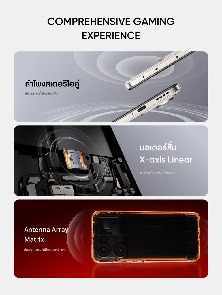 กันน้ำลึกระดับ IP69 ใช้งานได้แม้จมน้ำลึก 2 เมตร