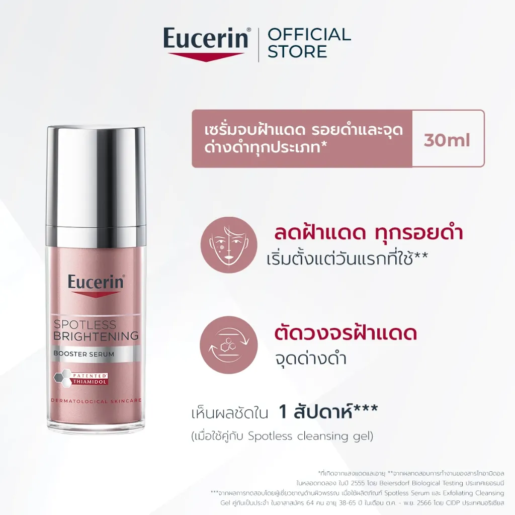 ขวด เซรั่ม Eucerin ลดฝ้าแดด ขนาด 30ml พร้อมข้อความลดจุดด่างดำ