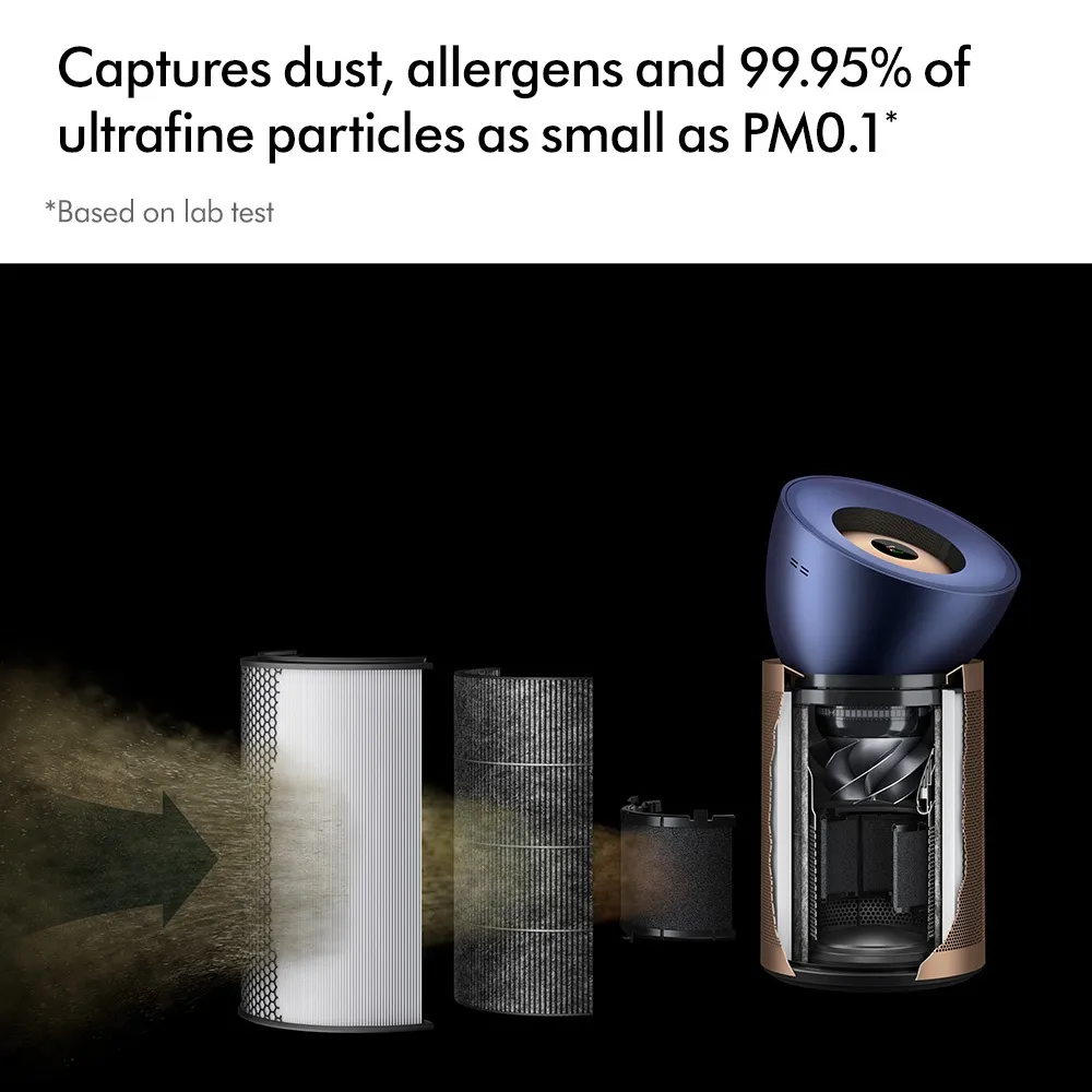 เครื่องฟอกอากาศ Dyson BP04 พร้อมแผ่นกรองที่ดักจับฝุ่น PM0.1 ได้ถึง 99.95%