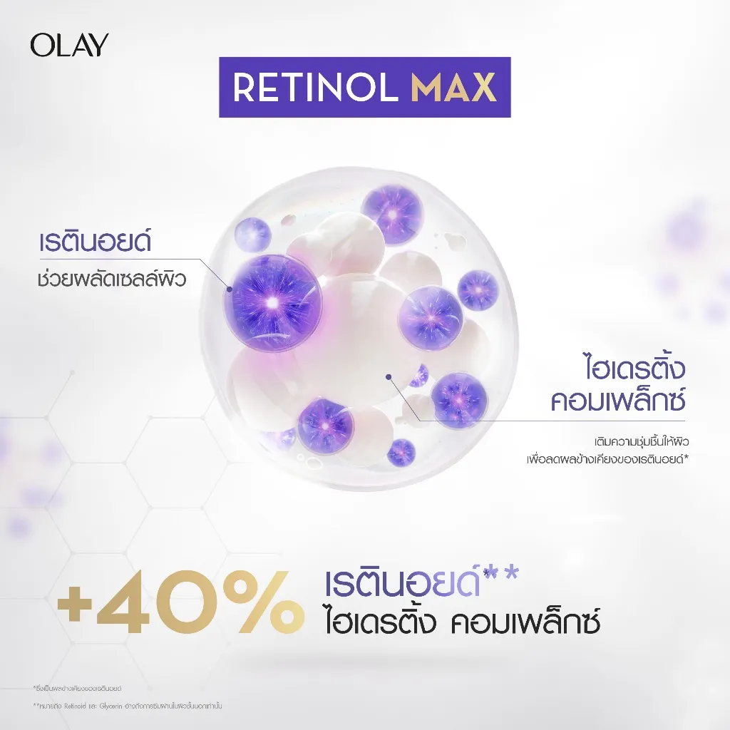Olay Retinol 24 Max เซรั่มครีม ผสานเรตินอยด์และไฮเดรตติ้งคอมเพล็กซ์ เพื่อผลัดเซลล์ผิว