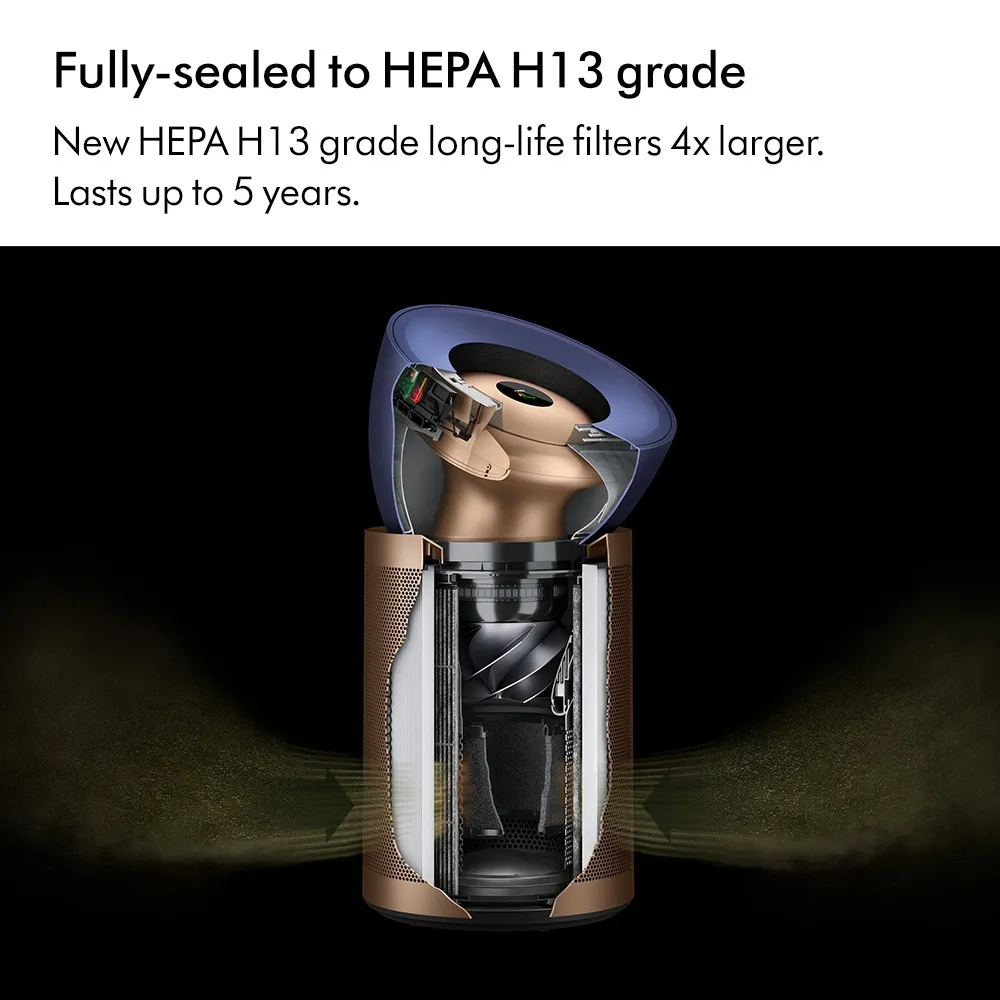 โครงสร้างกรอง HEPA H13 ของเครื่องฟอกอากาศ Dyson BP04 ซีลแน่น กรองละเอียดถึงระดับนาโน