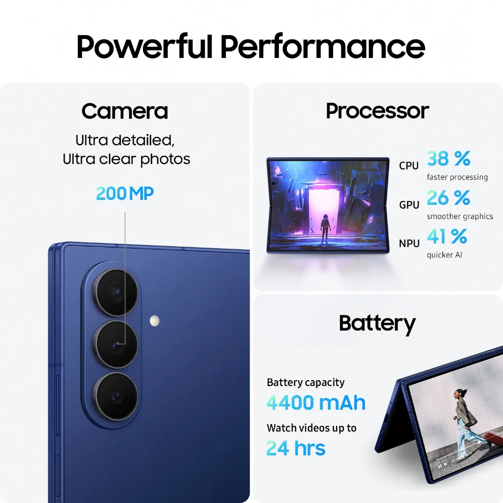 สเปกเด่นของกล้องหลัง 200MP พร้อมแบต 4400 mAh และจอแสดงผลสำหรับเล่นเกม