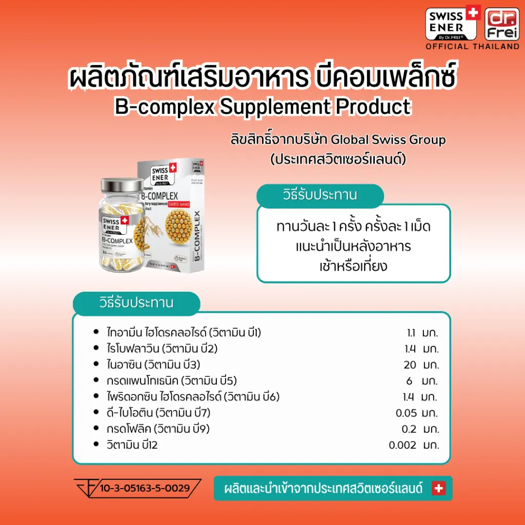 รายละเอียดตารางสารอาหารและคำแนะนำการรับประทานในรูปแบบอินโฟกราฟิก