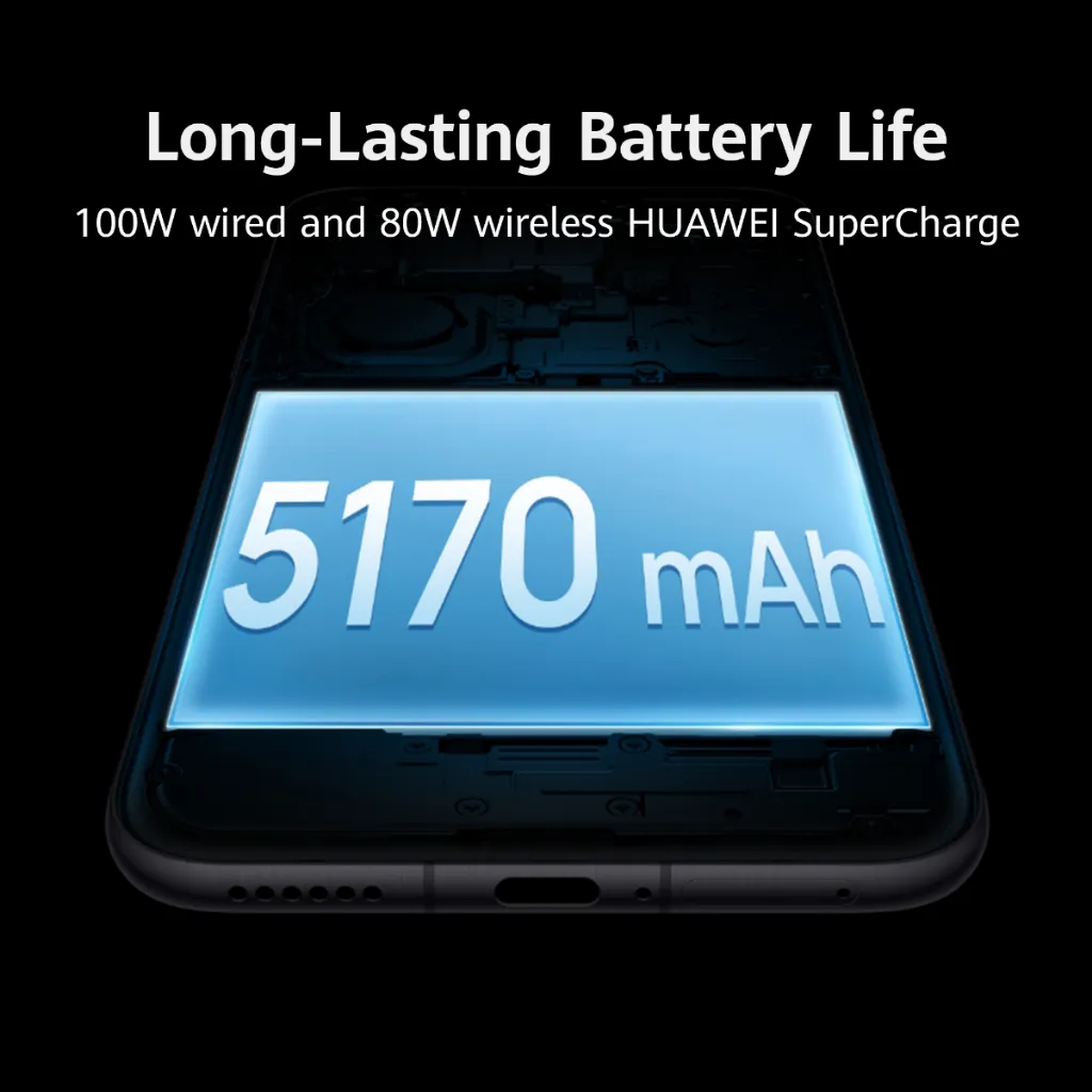 แบตเตอรี่ความจุ 5170 mAh รองรับชาร์จไวทั้งแบบสาย 100W และไร้สาย 80W