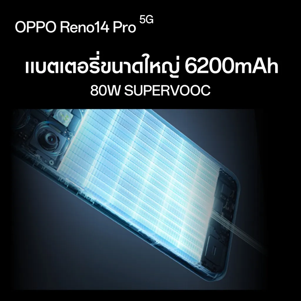 แบตเตอรี่ขนาดใหญ่ 6200mAh ของ OPPO Reno14 Pro 5G 12GB 512GB รองรับชาร์จไว