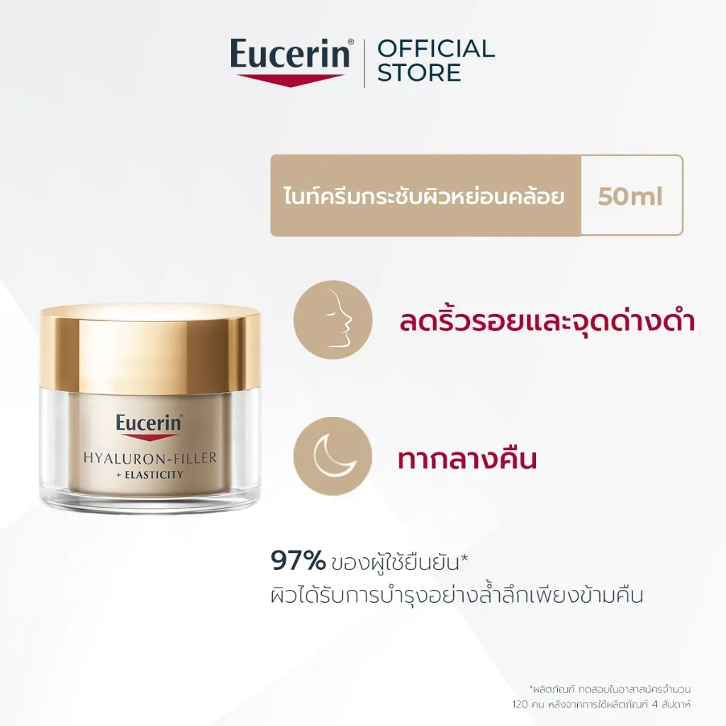 แบนเนอร์ทางการของ Eucerin พร้อมกระปุกครีมและข้อความเด่นของ Eucerin Hyaluron Filler Night Cream ขนาด 50 มล.