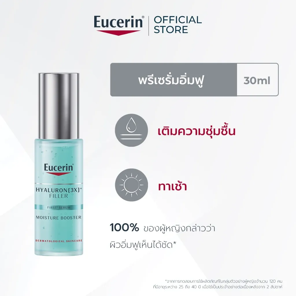 Eucerin Hyaluron Filler Serum 30ml เน้นเติมความชุ่มชื้น ใช้ตอนเช้า ผลลัพธ์ผิวอิ่มฟูจากร้านทางการ