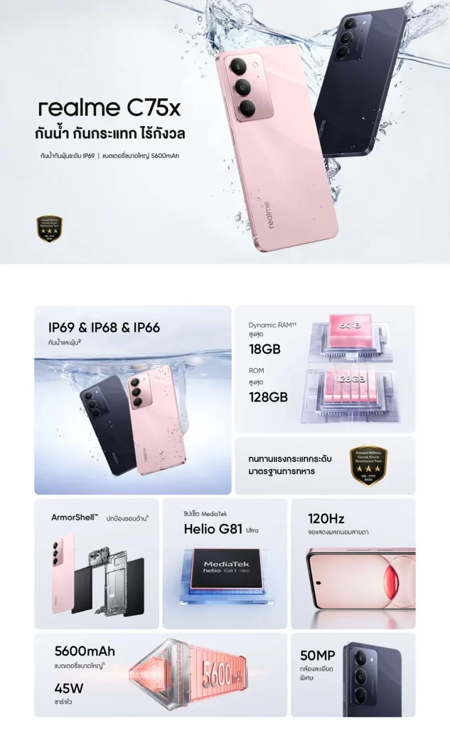 realme C75x กันน้ำ IP69 แบต 5600mAh RAM 18GB พร้อมกล้องหลังความละเอียด 50MP