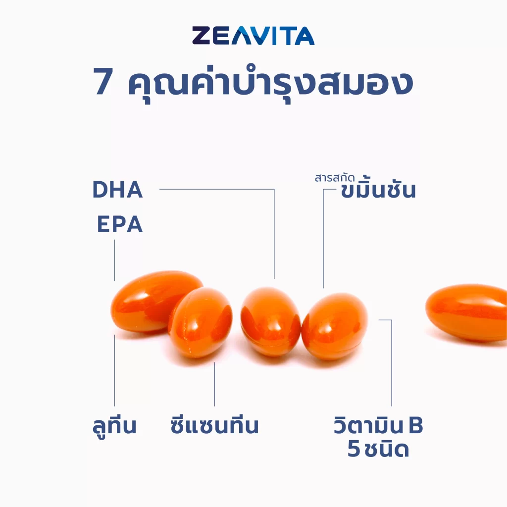 ซอฟต์เจลสีส้ม 5 เม็ดเรียงบนพื้นขาว มีเส้นชี้บอกส่วนผสมและคุณค่าบำรุงสมอง