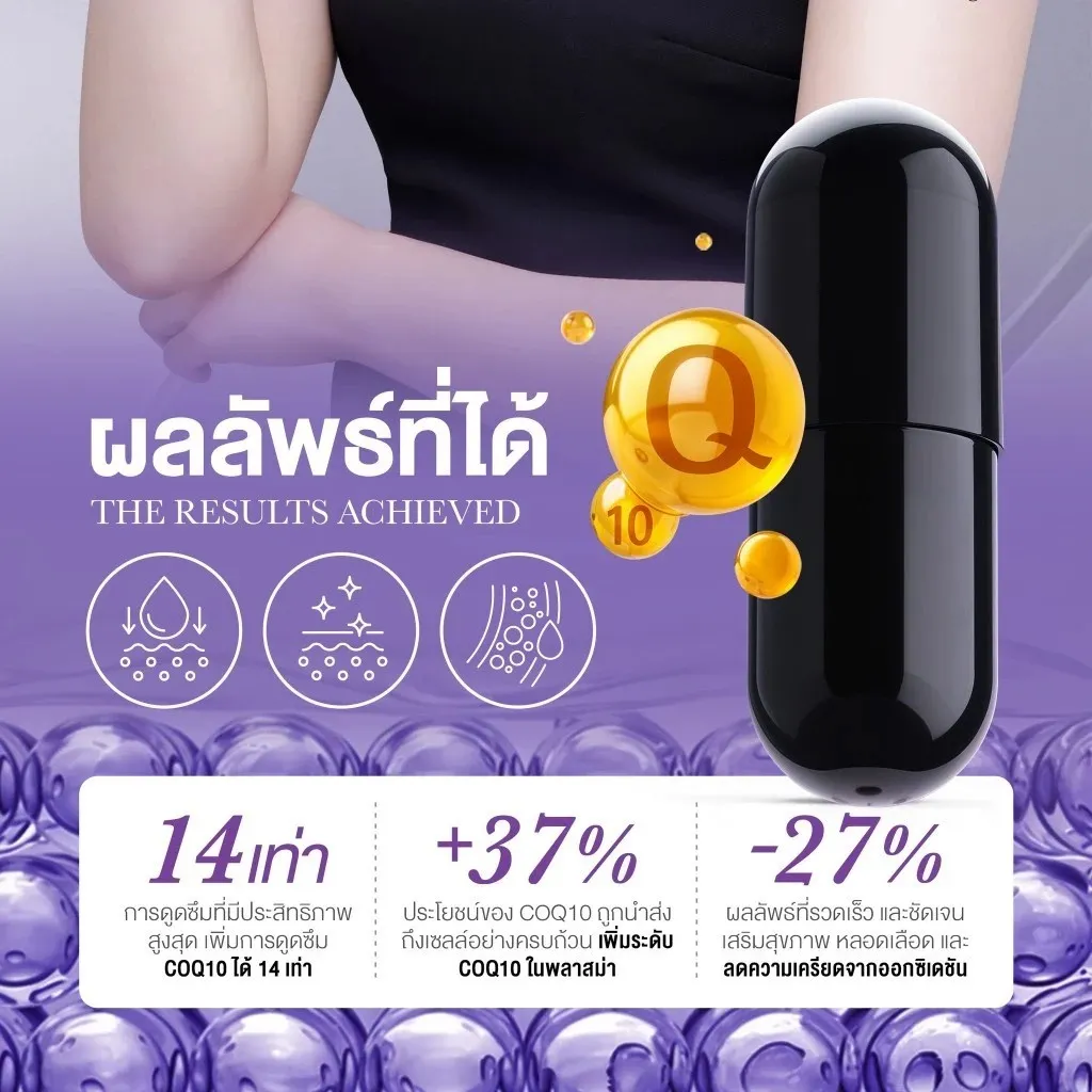 แคปซูลสีดำกับไอคอน Q10 อธิบายการดูดซึมสูง ระดับพลาสมาเพิ่ม และลดความเครียดออกซิเดชัน