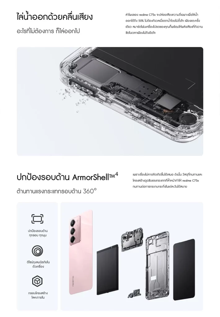 สมาร์ทโฟนโครงสร้าง ArmorShell ป้องกันรอบด้าน 360 องศา พร้อมเทคโนโลยีไล่น้ำออกด้วยเสียง