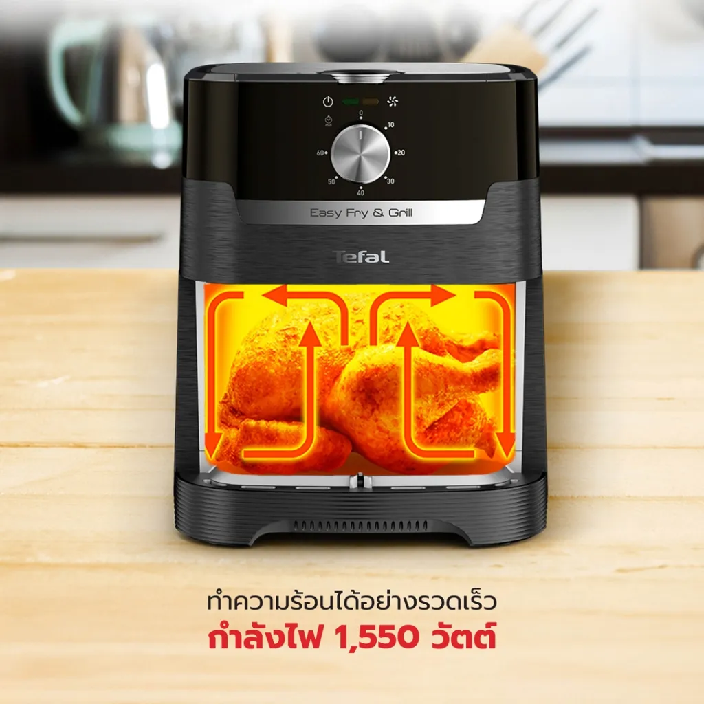 แผนผังการไหลเวียนลมร้อนภายในเครื่องด้วยกำลังไฟ 1,550 วัตต์