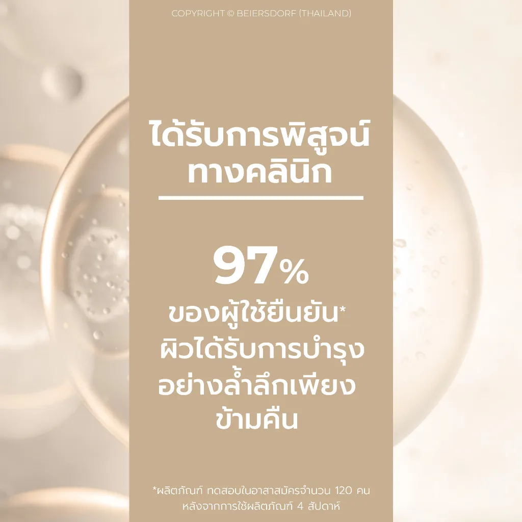 กราฟิกพื้นสีทองระบุผลทดสอบผู้ใช้ 97% ยืนยันการบำรุงลึกหลังใช้ต่อเนื่อง