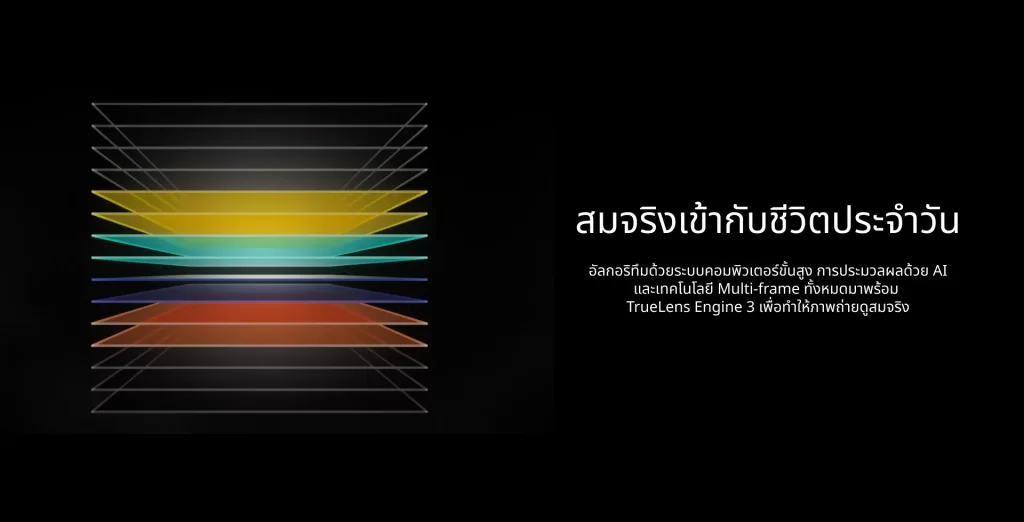 กราฟิกแสดงเลเยอร์สีสื่อถึงการประมวลผลภาพด้วย AI และ Multi-frame
