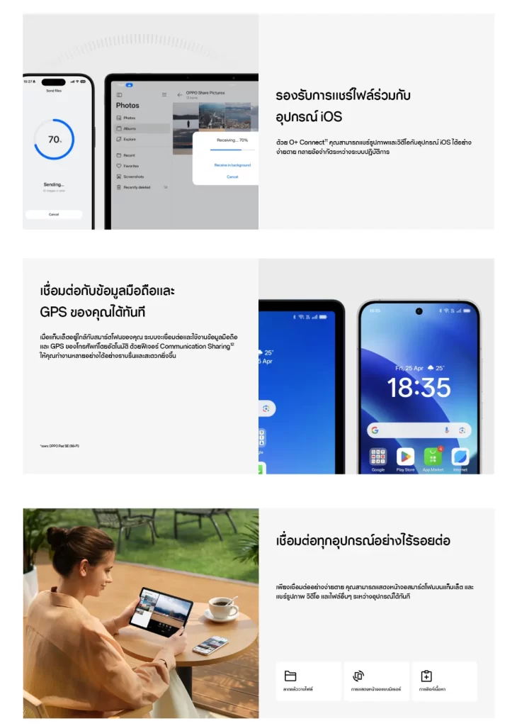 การแชร์ไฟล์กับอุปกรณ์ iOS และใช้ข้อมูลมือถือกับ GPS ผ่าน O+ Connect อย่างต่อเนื่อง