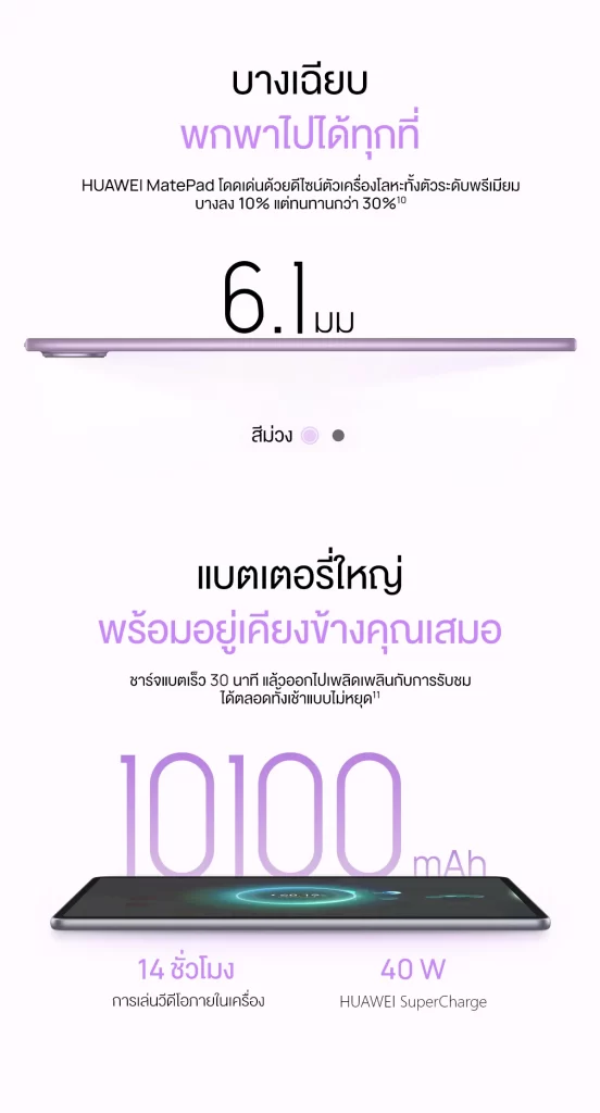 ดีไซน์บาง 6.1 มม. พร้อมแบต 10100mAh และชาร์จเร็ว 40W ใช้งานวิดีโอยาว 14 ชั่วโมง