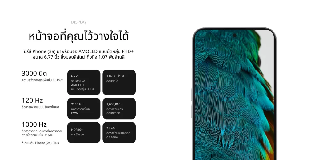 หน้าจอ AMOLED 6.77 นิ้ว สว่าง 3000 นิต รองรับ 120Hz และ HDR10+