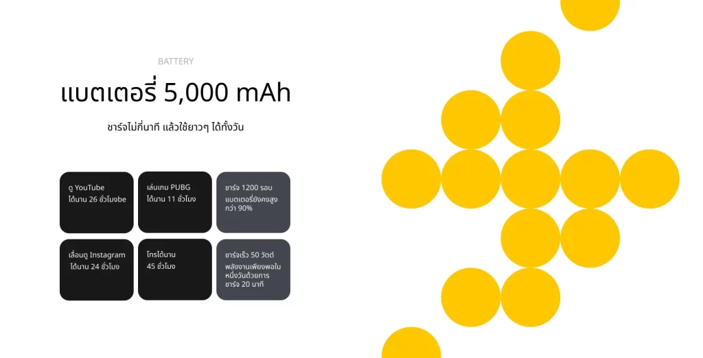 แบตเตอรี่ 5000mAh ใช้งานยาวนาน รองรับชาร์จเร็ว 50 วัตต์