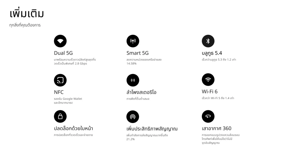 ฟีเจอร์การเชื่อมต่อครบ เช่น Dual 5G Wi-Fi 6 NFC และเสาอากาศ 360