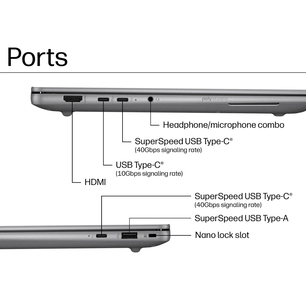 แสดงตำแหน่งพอร์ตของ HP ZBook Ultra 14 OLED มี HDMI USB-C 40Gbps/10Gbps ช่องหูฟัง และช่องล็อก