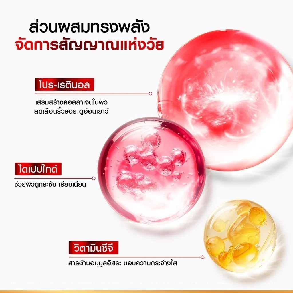 อินโฟกราฟิกส่วนผสม โปรเรตินอล ไดเปปไทด์ และวิตามินซีจี แสดงหยดเจลใสสีชมพูทอง