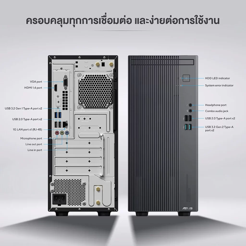 พอร์ตของ ASUS S5 Mini Tower i7 ครบทั้ง VGA HDMI USB หลายช่อง และ LAN RJ-45