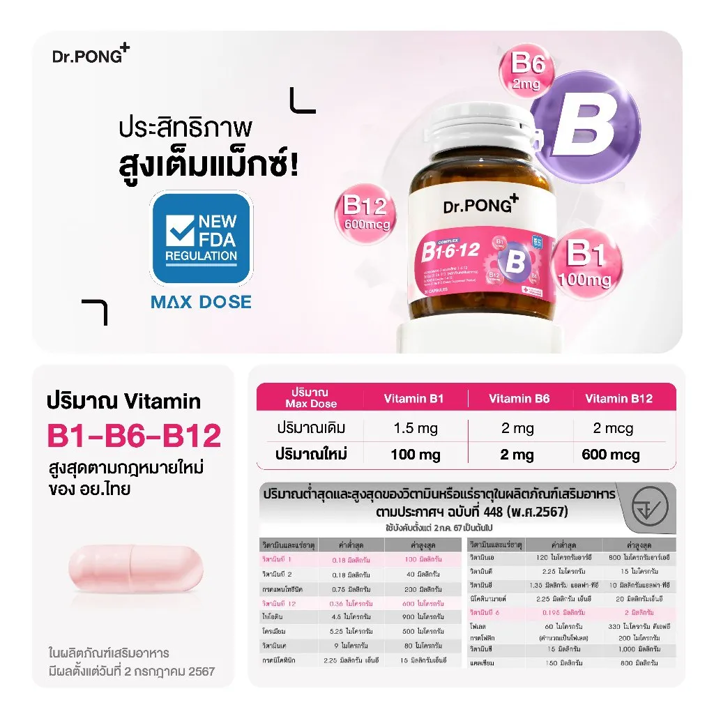 ข้อมูลเปรียบเทียบกฎหมายใหม่ แสดงโดสสูงสุด พร้อมขวด วิตามินบีรวม Dr.PONG B1 B6 B12 ฉลากชมพู