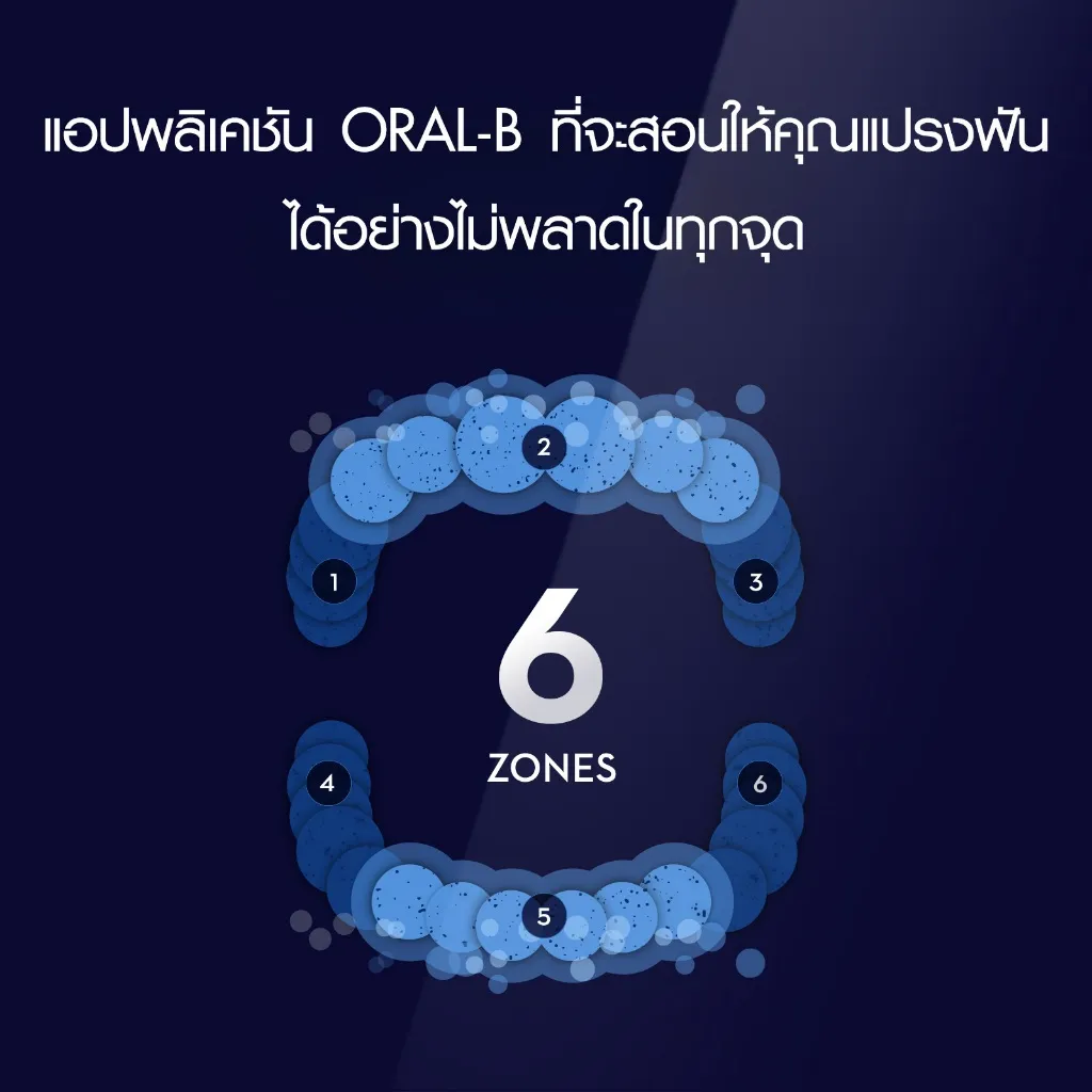 แอปสอนแปรง 6 โซน เชื่อมต่อกับ แปรงสีฟันไฟฟ้า Oral-B iO7 เพื่อไม่พลาดทุกจุด