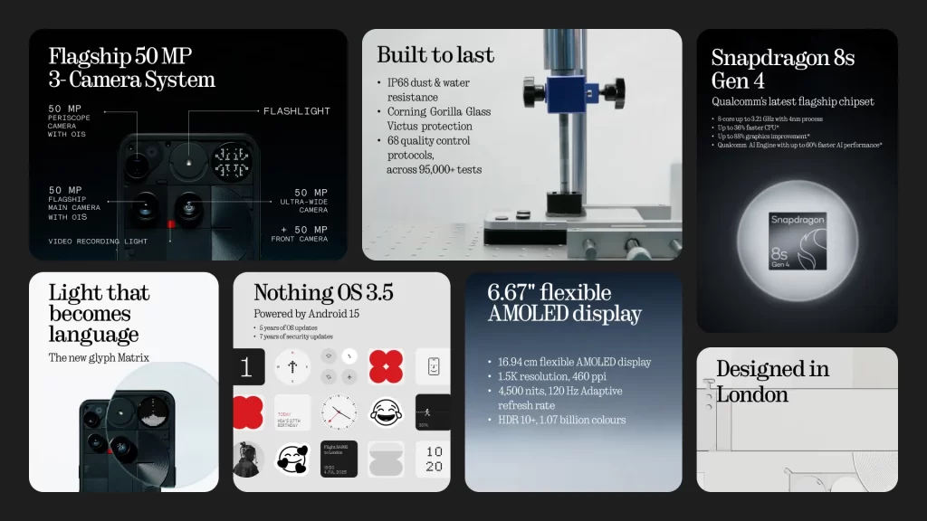 อินโฟกราฟิก Nothing Phone 3 สรุปสเปก กล้อง 50MP หลายตัว หน้าจอ AMOLED ชิป Snapdragon และ IP68