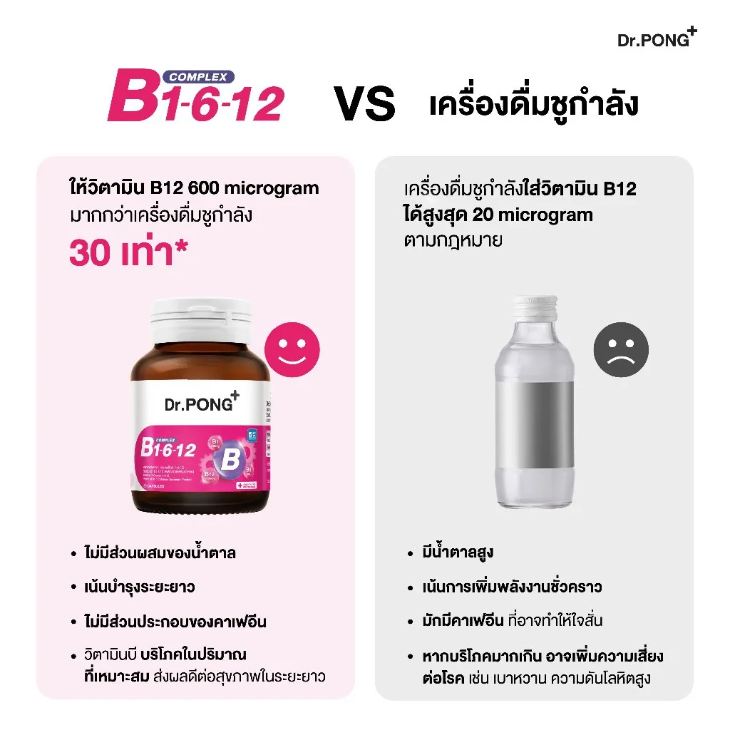 กราฟิกเทียบแคปซูลสีน้ำตาลกับเครื่องดื่มชูกำลัง ชี้จุดเด่นด้านปริมาณสารอาหารและน้ำตาล