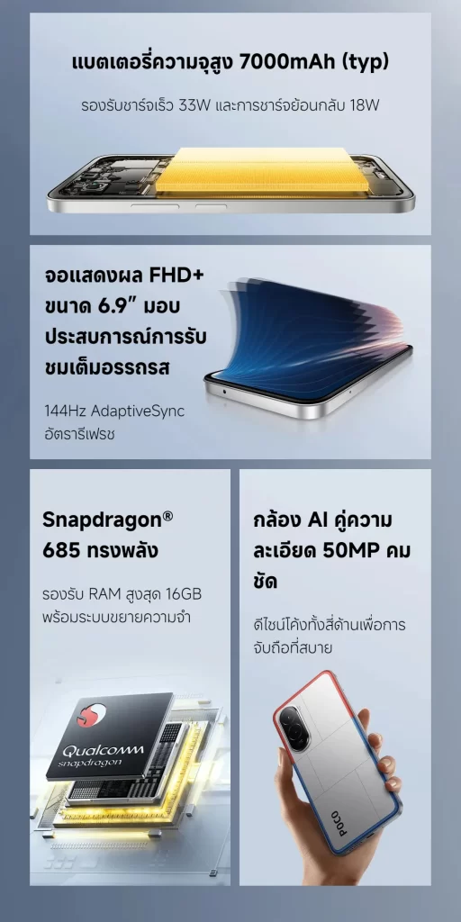 สรุปคุณสมบัติเด่น แบต 7000mAh จอ 144Hz ชิป Snapdragon 685 และกล้องคู่ 50MP