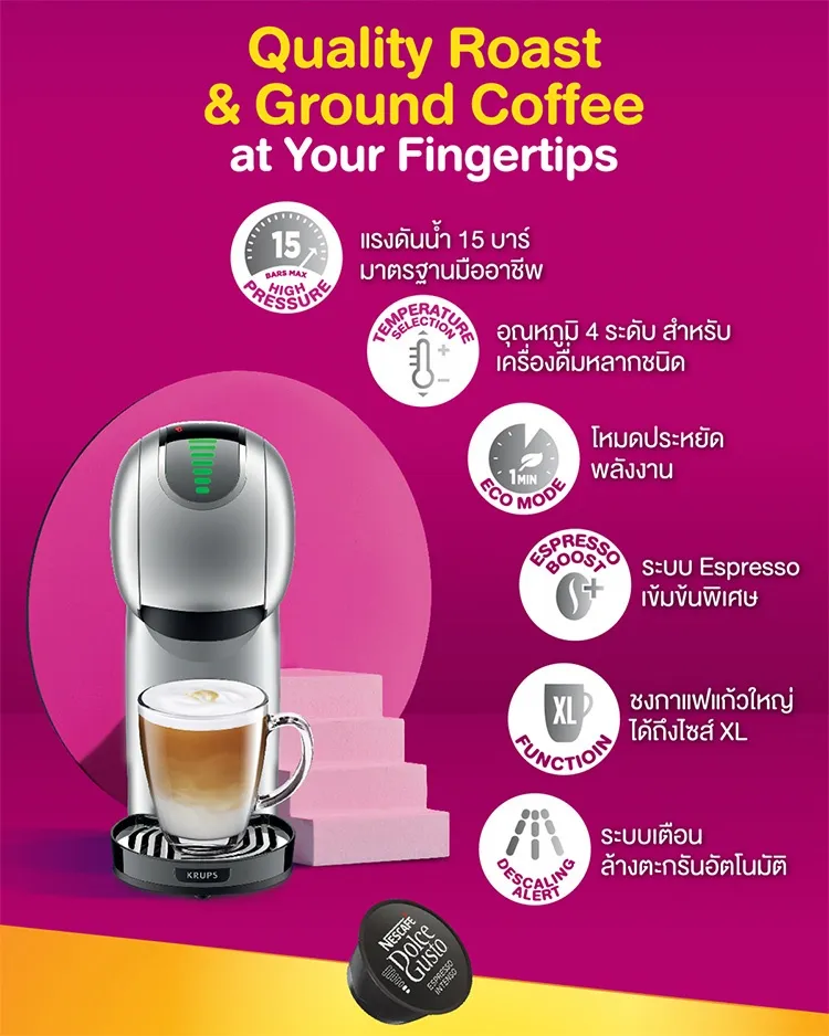 สรุปคุณสมบัติ แรงดัน 15 บาร์ ปรับอุณหภูมิ โหมดประหยัดพลังงาน และเตือนล้างตะกรันอัตโนมัติ