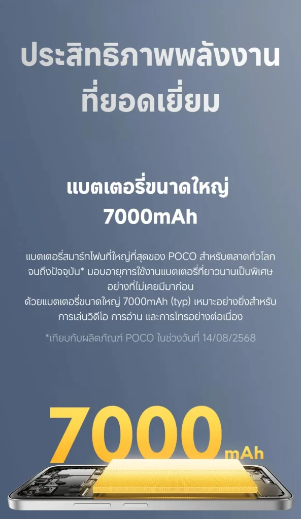 แบตเตอรี่ความจุ 7000mAh ออกแบบมาเพื่อการดูวิดีโอ อ่านหนังสือ และโทรได้นานต่อเนื่อง