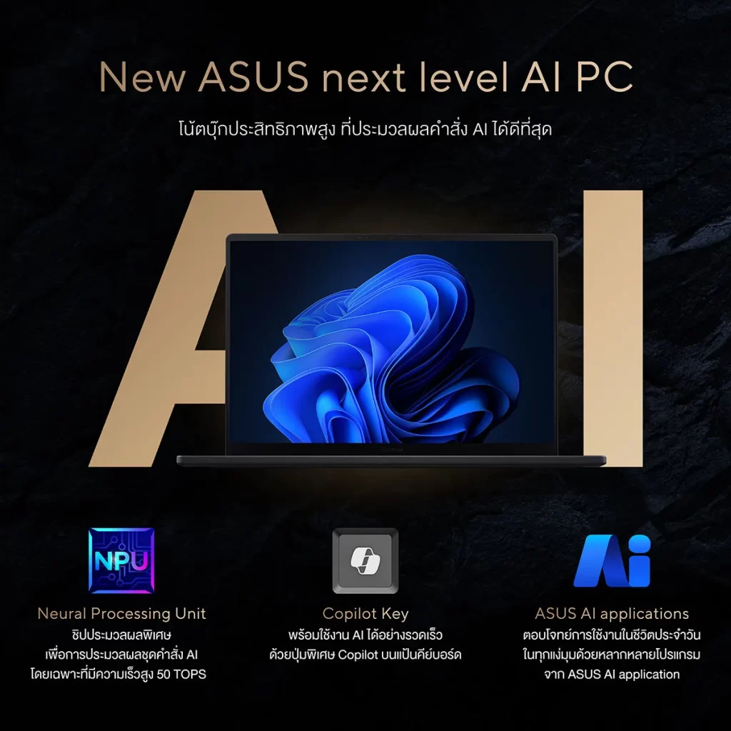 แบนเนอร์โน้ตบุ๊ก AI เน้น NPU 50 TOPS ปุ่ม Copilot และชุดแอปช่วยงานอัตโนมัติบน Windows 11