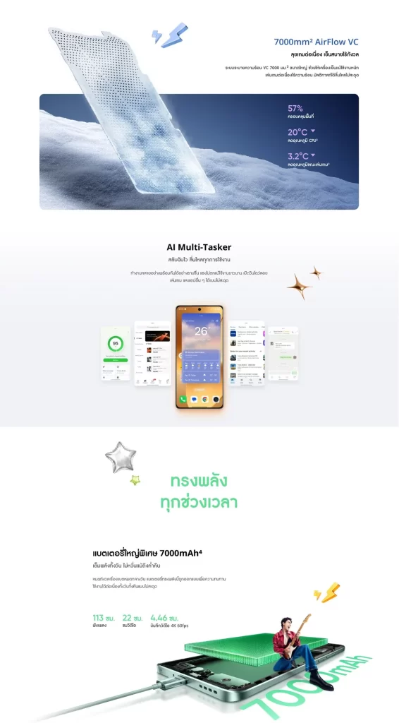 realme 15 Pro 5G 12+256GB ระบบระบายความร้อน AirFlow VC และแบต 7000mAh ใช้งานยาวนาน