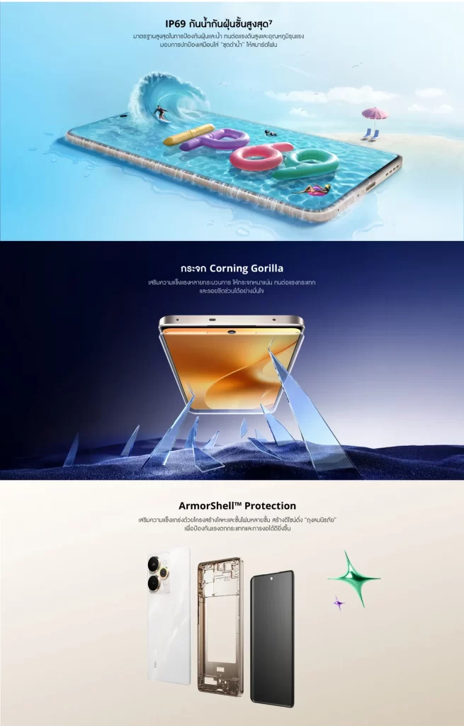 realme 15 Pro 5G 12+256GB กันน้ำกันฝุ่น IP69 กระจก Gorilla และโครงสร้าง ArmorShell ทนทาน