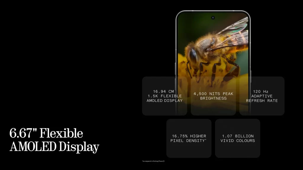 หน้าจอ AMOLED แบบยืดหยุ่น 6.67 นิ้ว รีเฟรช 120Hz ความสว่างสูงสุด 4500 nits และสีสด 1.07 พันล้านสี