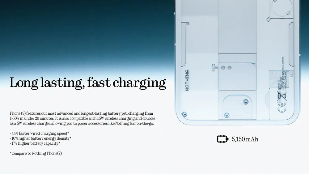 แบตเตอรี่ 5150 mAh ชาร์จจาก 1–50% ในไม่ถึง 20 นาที รองรับชาร์จไร้สาย 15W และชาร์จย้อนกลับ 5W