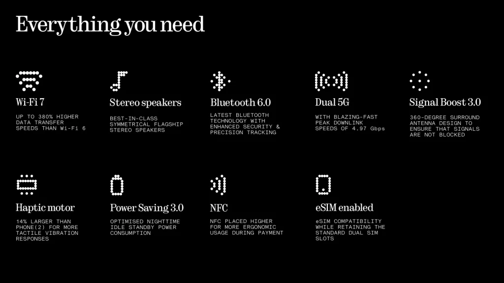 สรุปการเชื่อมต่อครบถ้วน Wi-Fi 7 5G คู่ Bluetooth 6.0 ลำโพงสเตอริโอ NFC eSIM และ Signal Boost 3.0