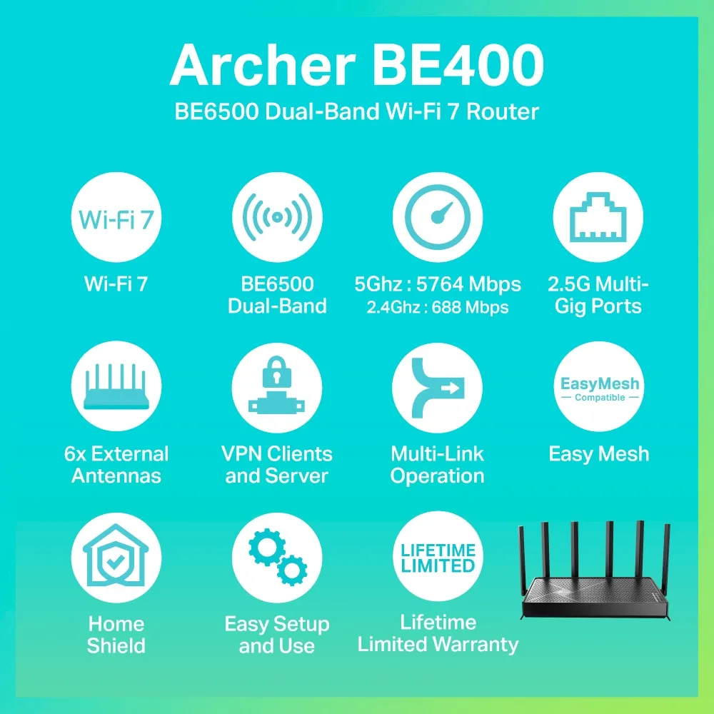 สรุปจุดเด่นเครือข่าย Wi-Fi 7 พร้อมไอคอนฟีเจอร์ เช่น 2.5G พอร์ต เสา 6 ต้น VPN และตั้งค่าง่าย
