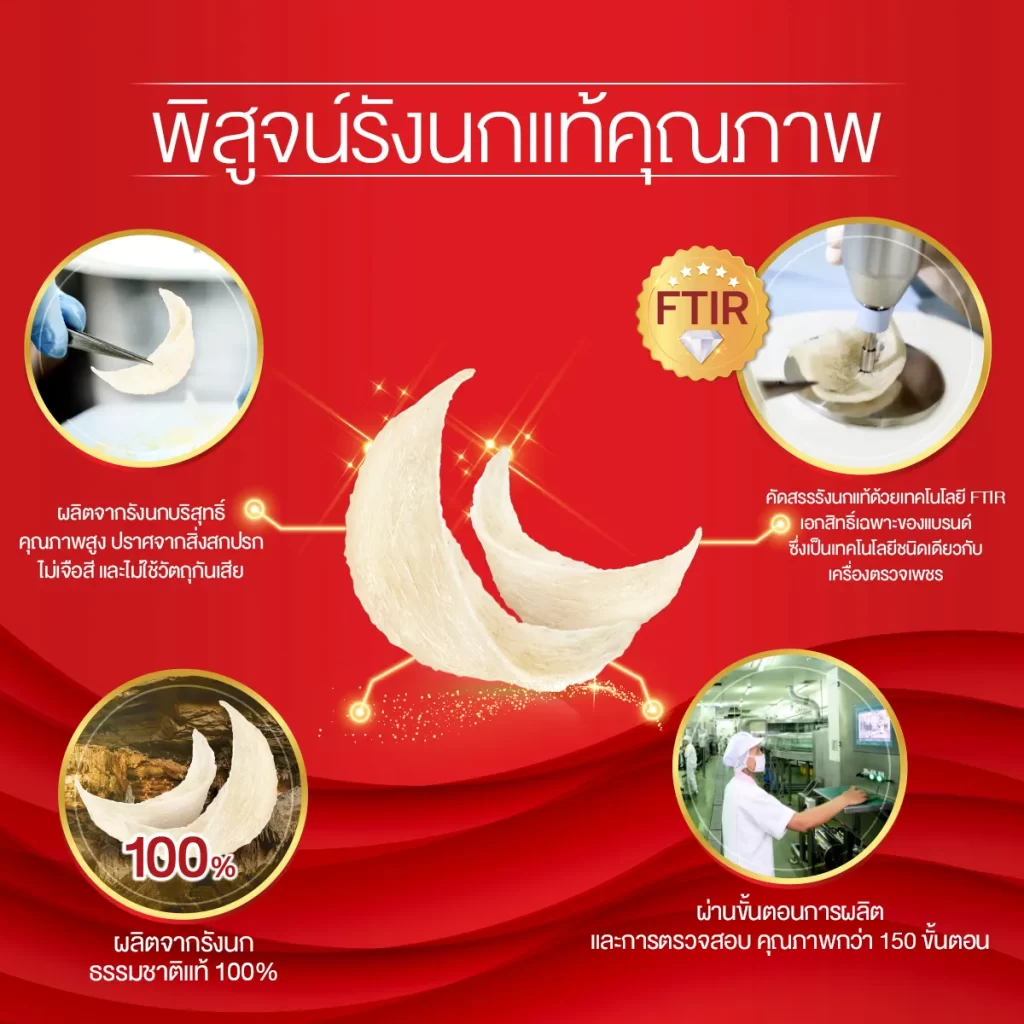 อินโฟกราฟิกคุณภาพสินค้า แสดงเทคโนโลยี FTIR การคัดสรรวัตถุดิบ และการตรวจสอบมากกว่า 150 ขั้นตอน