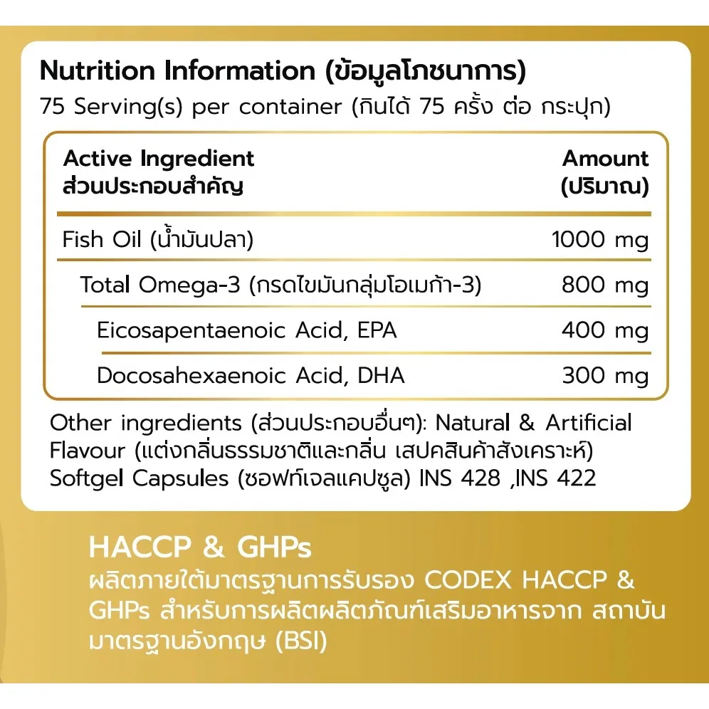 ตารางโภชนาการซอฟท์เจล 75 แคปซูล ระบุส่วนประกอบและปริมาณต่อหนึ่งหน่วยบริโภค